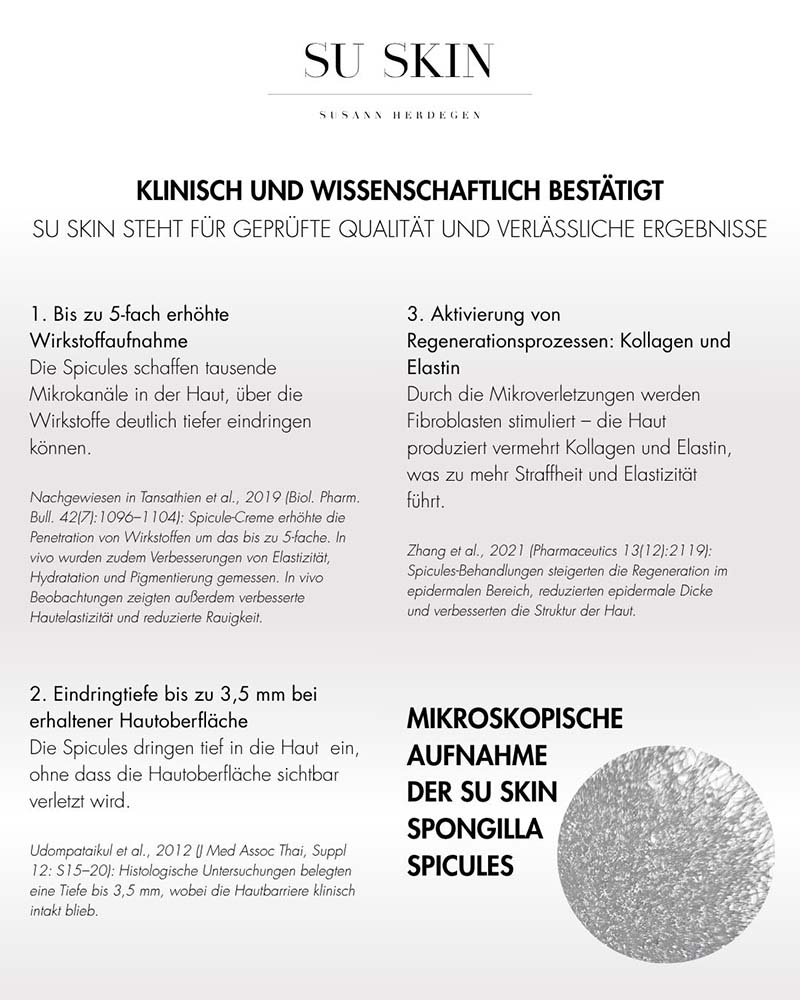 Radiofrequenz Microneedling mit EMS von Dermaceuticals in Saarbrücken